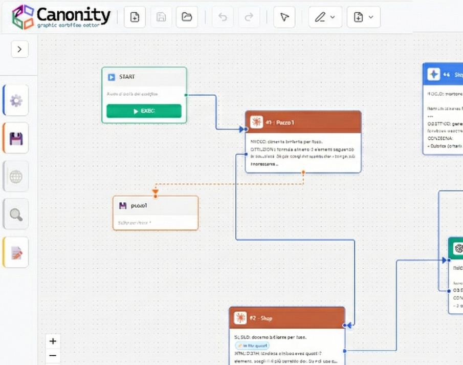A Visual Editor for Your Strategy
